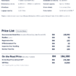 Volkswagen Golf Mk8.5 1.5 eTSI R-Line kini di Malaysia – harga RM185,990, 50 terawal dapat potongan RM6k
